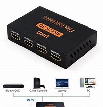 [HDTV SPLITTER 1 X 4] HDMI SPLITTER 1 X 4 HDTV SPILITER 